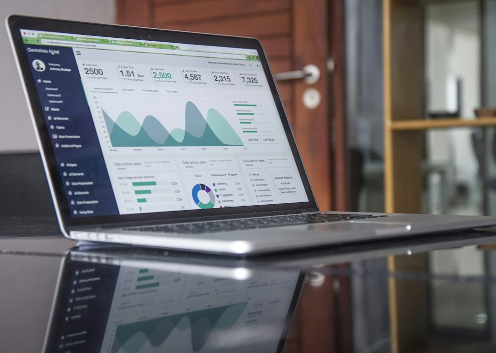 Marketing working environment
